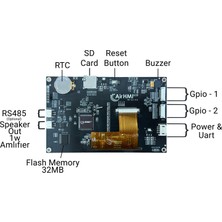 Airhmi 7" Resistive (Rezistif) Touch Industry Hmi Ekran