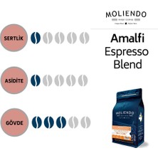 Moliendo Amalfi Espresso Blend Kahve Avantaj Paketi (Çekirdek Kahve) 3*250 g