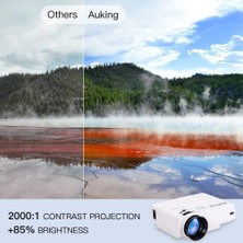 Auking Mini Projeksiyon Cihazı - Taşınabilir Video Projektör