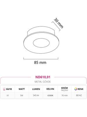 Nevo Sıva Altı Spot Beyaz 5W 6500K Beyaz Işık ND610