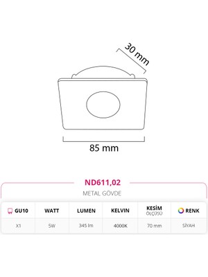 Nevo Sıva Altı Spot Siyah 5W 4000K Ilık Beyaz ND611