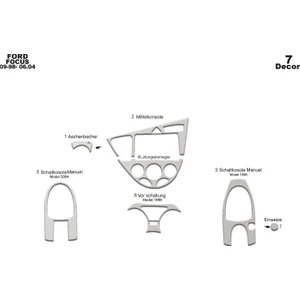 meriç cockpit design Meriç® Ford Focus Ön Torpido Kaplama Maun 7 Parça 1998-2004