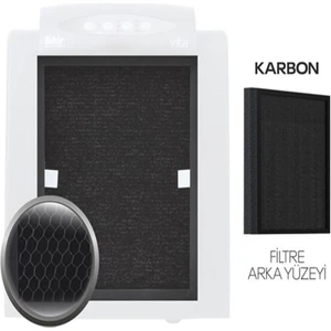 Vita Hepa 13 + Karbon Filtre Orijinal