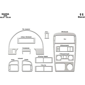 meriç cockpit design Meriç® Mazda 626 Ön Torpido Kaplama Maun 11 Parça 1997-2004