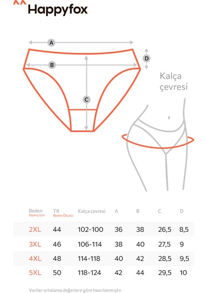 Pamuklu Kadın Külot Yüksek Bel 5 Li Set Paket Likralı Büyük Beden Baskılı Pembe-gri Geniş Kenarlı