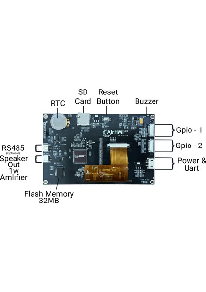 7" Resistive (Rezistif) Touch Industry Hmi Ekran