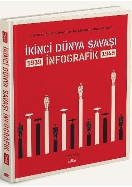 İkinci Dünya Savaşı: Infografik (Ciltli) - Jean Lopez - Nicolas Aubin