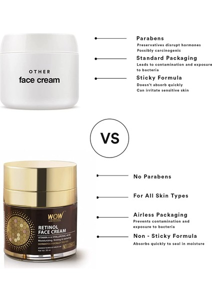 Retinol Cilt Kremi Tüm Cilt Tipleri Için %93,25 Doğal Içerik-Makyaj Altı Için Uygundur. Yağsız 50ML