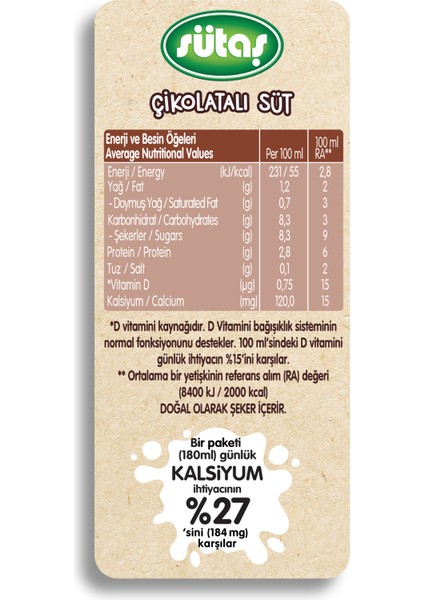 Şeker Ilavesiz Çikolatalı Süt 180 ml (27 Adet)