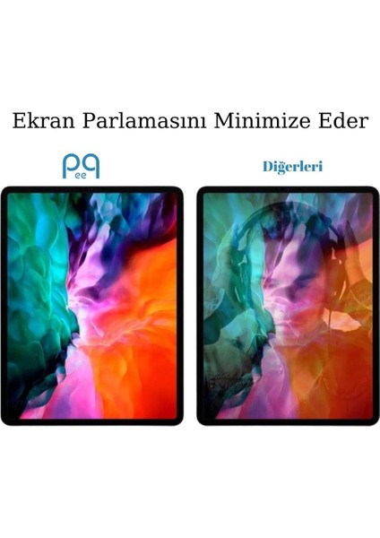 Apple iPad Pro 11 Inç 2022 M2 Temperli Premium Ekran Koruyucu