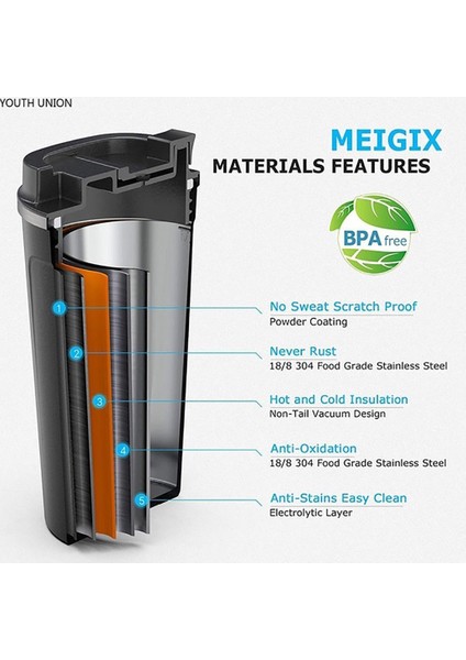 Termos Bardak Mug 510ML Siyah