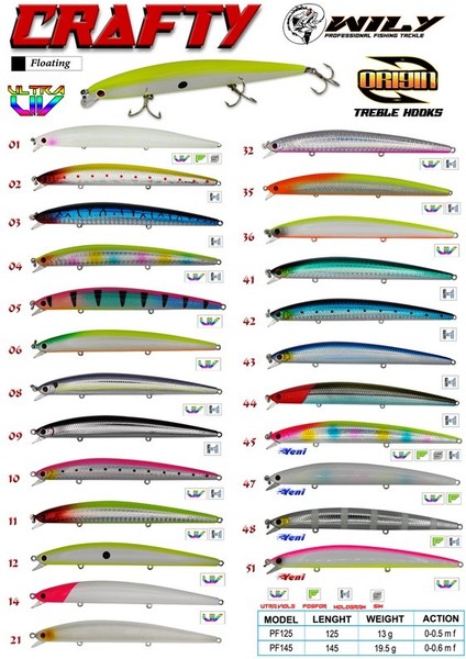 Wi̇ly Crafty Pf 125F 13G-05