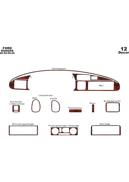 meriç cockpit design Meriç® Ford Ranger Ön Torpido Kaplama Maun 12 Parça 1999-2006