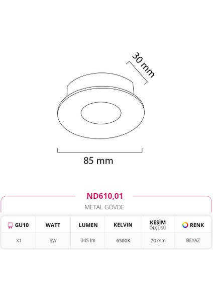 Sıva Altı Spot Beyaz 5W 6500K Beyaz Işık ND610