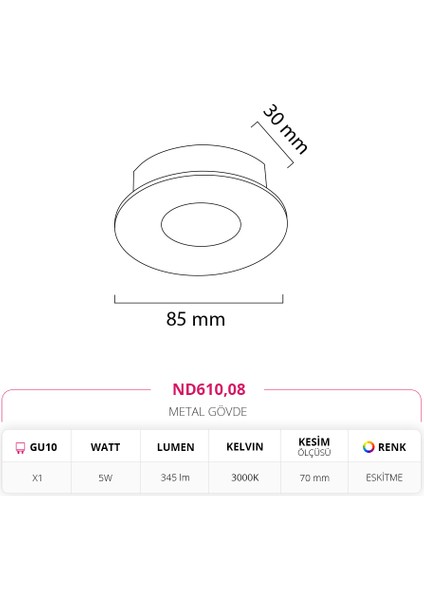 Sıva Altı Spot Eskitme 5W 3000K Gün Işığı ND610