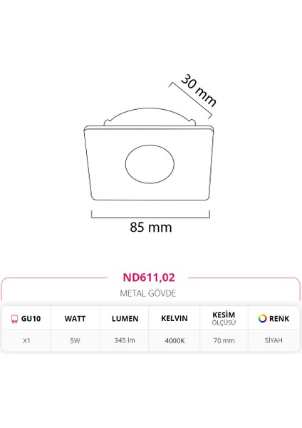 Sıva Altı Spot Siyah 5W 4000K Ilık Beyaz ND611