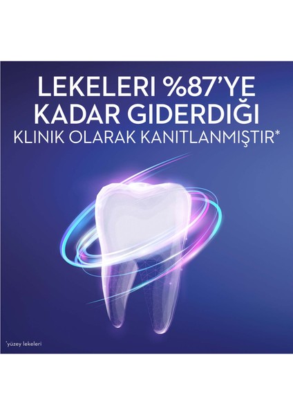 3 Boyutlu Beyazlık Çay Kahve İçenler İçin Diş Macunu 75 ml