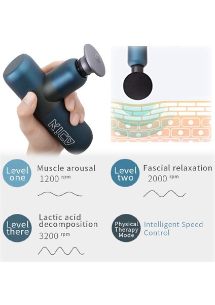 K2 Sporcular Için Masaj Tabancası Portatif Küçük Mavi fiyatları