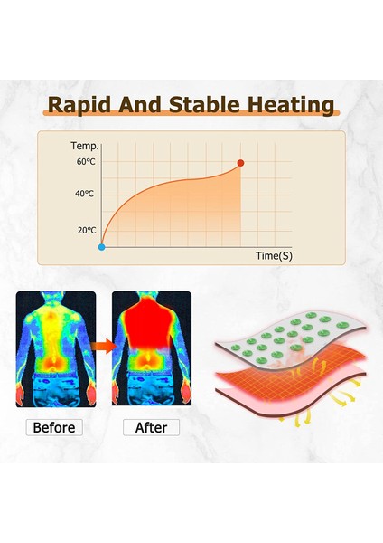Uzak Kızılötesi Isıtma Pedleri Boyun ve Omuzlar Için