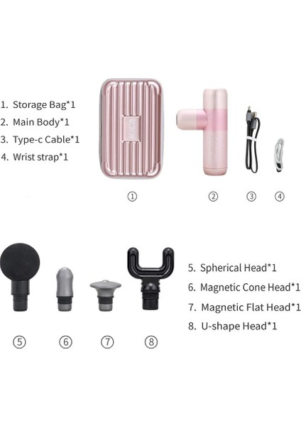 K2 Sporcular Için Masaj Tabancası Portatif Küçük Pembe fırsatları