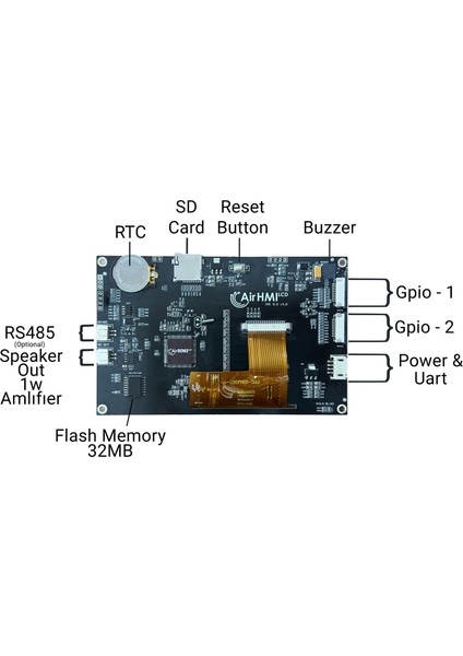 5" Resistive (Rezistif) Touch Industry Hmi Ekran