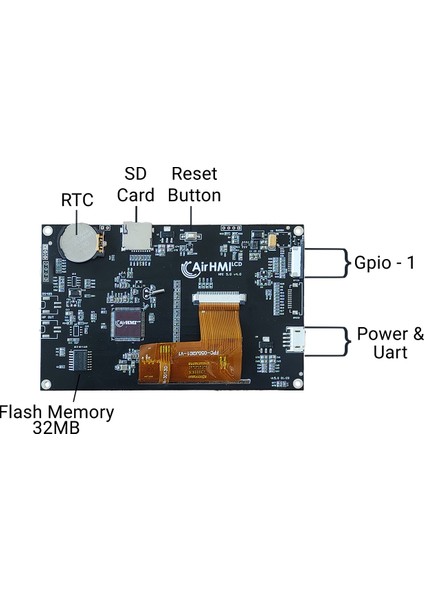 5" Resistive (Rezistif) Touch Advanced Hmi Ekran