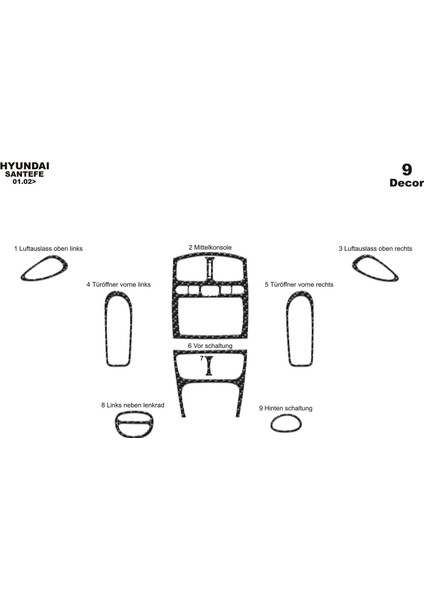 Meriç® Hyundai Santa Fe Ön Torpido Kaplama Maun 9 Parça 2002-2006