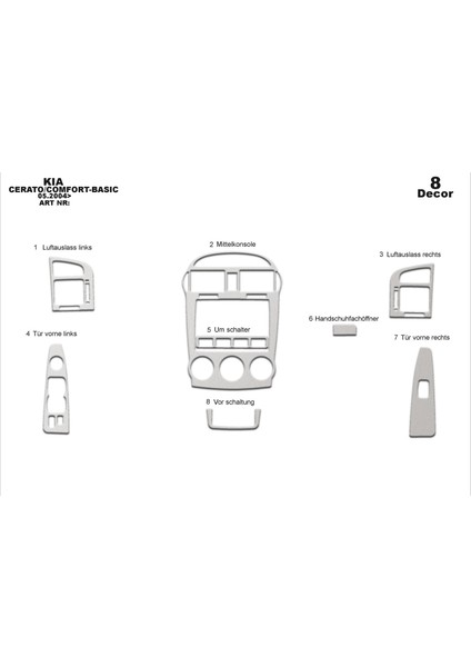 meriç cockpit design Meriç® Kia Cerato Lx Sedan Ön Torpido Kaplama Maun 8 Parça 2004-2007