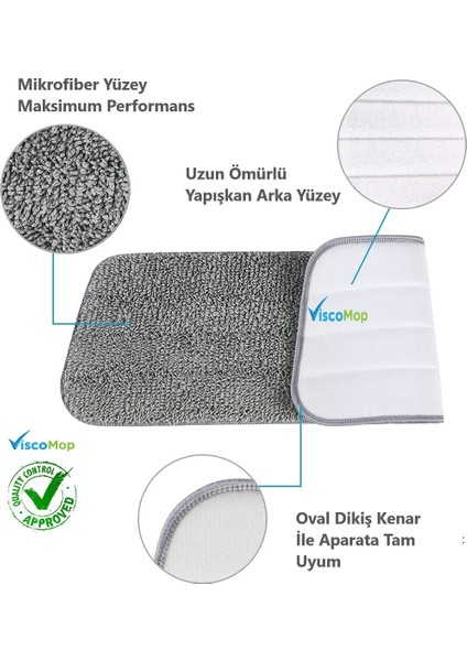 Sprey Mop Yedek Bezi 2'li Set Tüm Setlere Uyumlu fiyatları