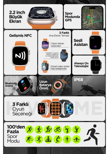 Metal Kordonlu Akıllı Saat Watch 8 Ultra Max Sesli Görüşme Ios Android Uyumlu Akıllı Saat Ultra