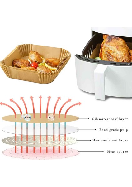 Airfryer Fritöz Pişirme Kağıdı, Gıda Sınıfı, Yüksek Kalite, Kare 50'li, 16X4.5 cm