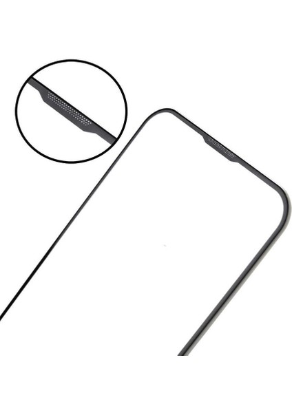 iPhone 14 Plus Uyumlu (14 Plus) Filtre Serisi Anti-Dust Ahize Korumalı Super Hardness Ekran Koruyucu
