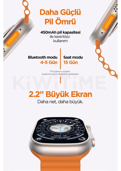 Metal Kordonlu Akıllı Saat Watch 8 Ultra Max Sesli Görüşme Ios Android Uyumlu Akıllı Saat Ultra