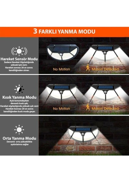 Solar Güneş Enerjili 102 Ledli 3 Modlu Hareket Sensörlü Oval Bahçe Lambası indirimleri