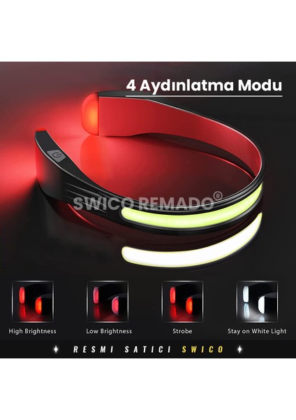 USB Şarjlı Cob LED Kafa Feneri (Yurt Dışından)