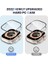 Apple Watch 8 Ultra 360 Tam Koruma (49 Mm) Yumuşak Silikon Tpu Ekran Koruyucu Kılıf 4