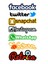 BS. Elektronik Çoklu Sticker Facebook Sosyal Medya Sticker Twitter Whatsapp 1