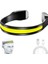 USB Şarjlı Cob LED Kafa Feneri (Yurt Dışından) 1
