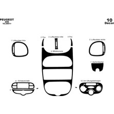 meriç cockpit design Meriç® Peugeot 206 Ön Torpido Kaplama Maun 10 Parça 2001-2010