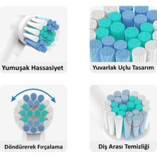 Noyiska Oral B Uyumlu Şarjlı Diş Fırçaları Uyumlu 4 Adet Muadil Yedek Kafa Ağız Bakım Yedek Fırça Başlığı