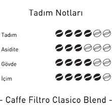 Caffe Filtro Clasico Klasik Filtre Kahve(ÇEKİRDEK) 250 GR.