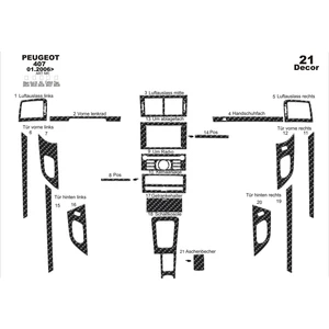 meriç cockpit design Meriç® Peugeot 407 Ön Torpido ve Kapılar Maun 10 Parça 2005-2010