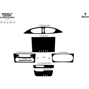 meriç cockpit design Meriç® Renault Laguna Ön Torpido Kaplama Maun 7 Parça 2001-2005