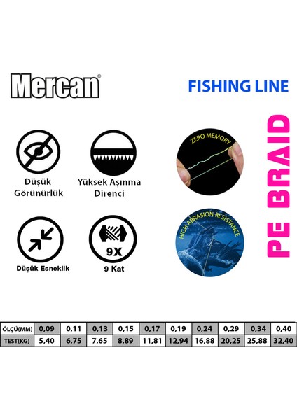 P.e.örgü 9x Platinum Beyaz 300 M Makara Misina fiyatları