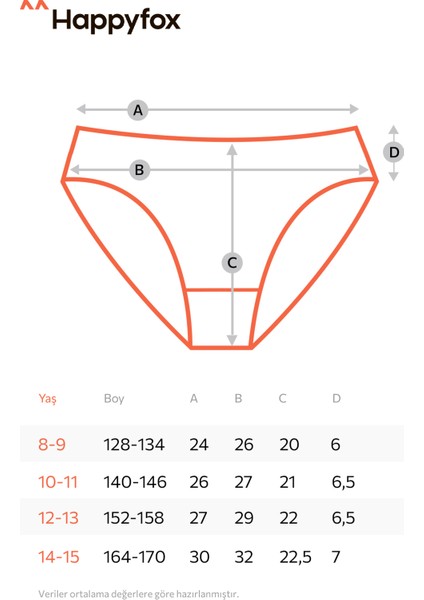 Pamuklu Düz Genç Kız Çocuk Fitilli Slip Külot 5 Li Set Paket Normal Bel