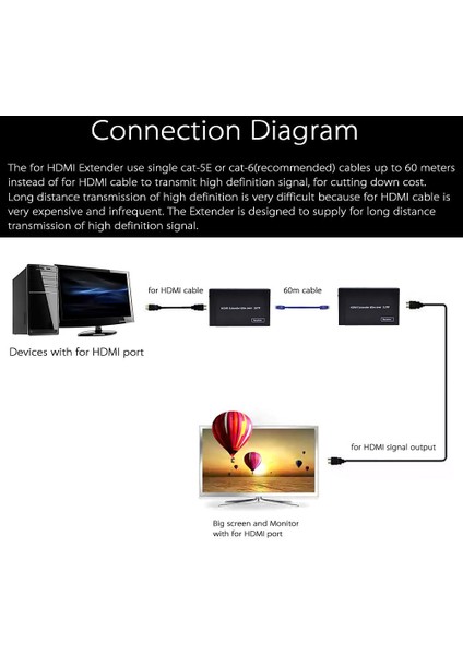 APX-60M CAT5E/CAT6 60M Fullhd 1080P 3D HDMI Extender modelleri