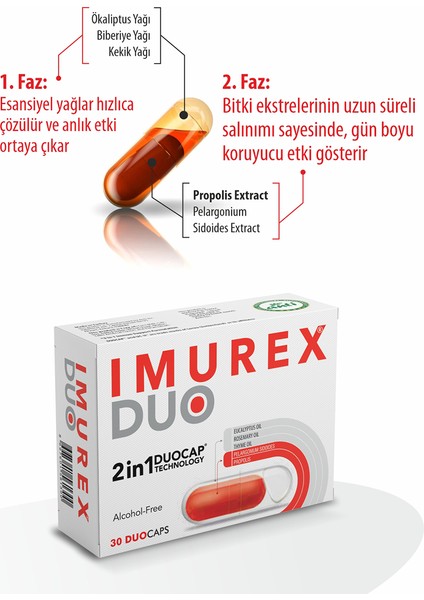 Imurex Duo - 30 Kapsül