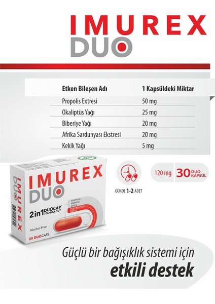 Imurex Duo - 30 Kapsül