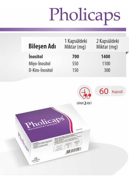 Pholicaps - 60 Kapsül