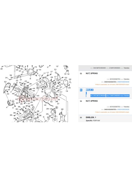 Trıcıty 125 Çerçeve 2